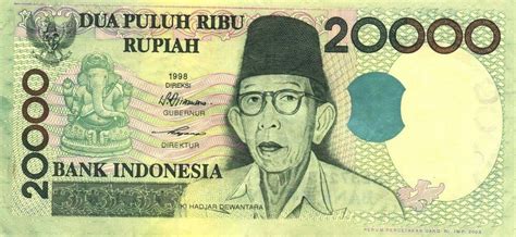 indian inr to indonesia currency